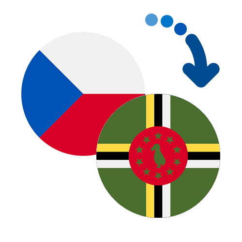 How to send money from the Czech Republic to Dominica