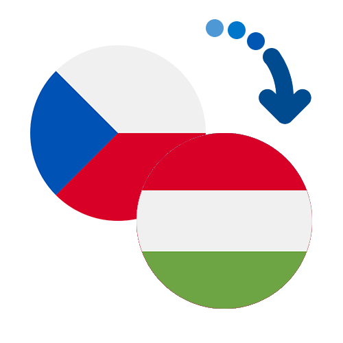 How to send money from the Czech Republic to Hungary