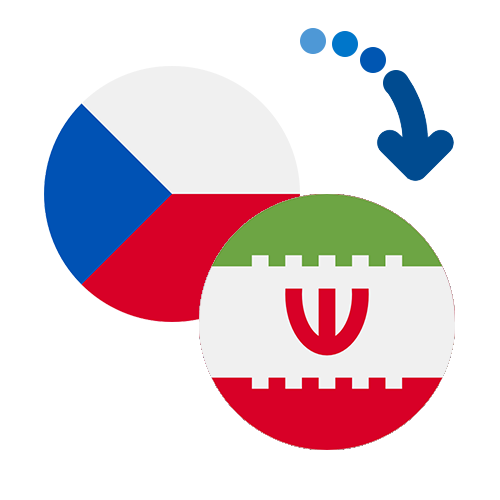 How to send money from the Czech Republic to Iran