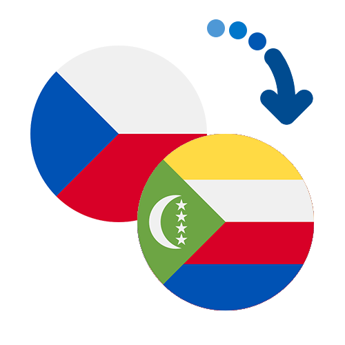 How to send money from the Czech Republic to the Comoros