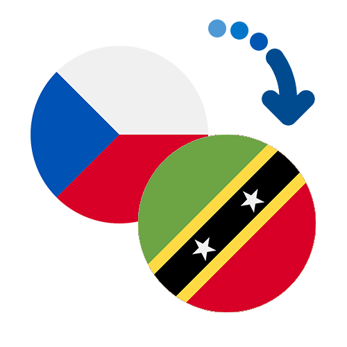 Wie kann man online Geld von der Tschechischen Republik nach St. Kitts und Nevis senden?