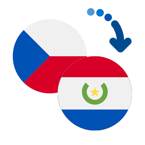 ¿Cómo mandar dinero de la República Checa a Paraguay?