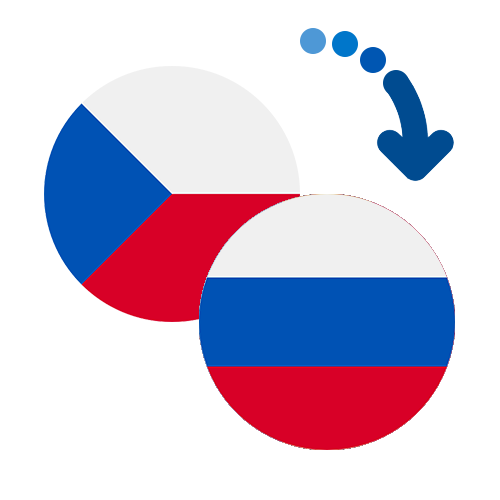 How to send money from the Czech Republic to Russia