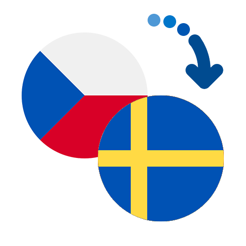 Як переказати гроші з Чехії в Швецію