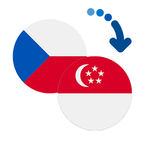 ¿Cómo mandar dinero de la República Checa a Singapur?