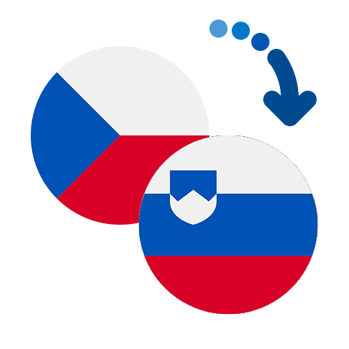 Wie kann man online Geld von der Tschechischen Republik nach Slowenien senden?