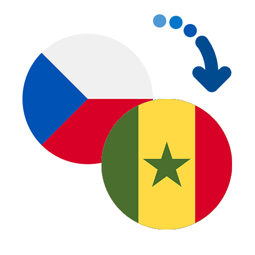 How to send money from the Czech Republic to Senegal