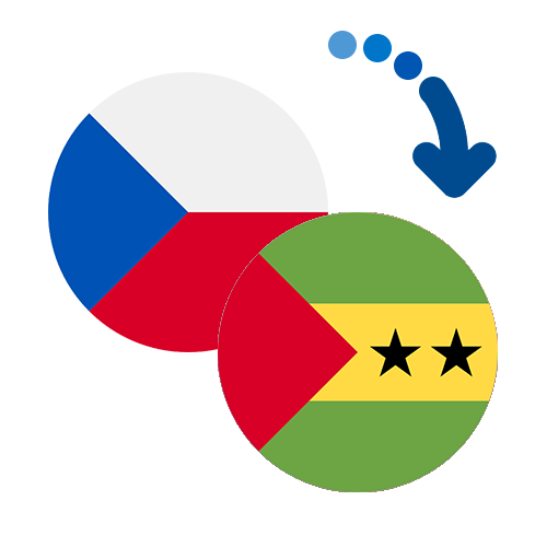 Wie kann man online Geld von der Tschechischen Republik nach Sao Tome und Principe senden?