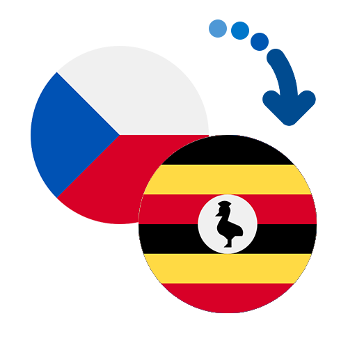 ¿Cómo mandar dinero de la República Checa a Uganda?