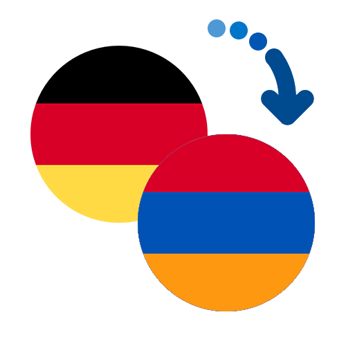 Wie kann man online Geld von Deutschland nach Armenien senden?