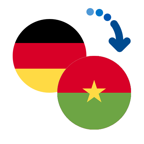 Wie kann man online Geld von Deutschland nach Burkina Faso senden?