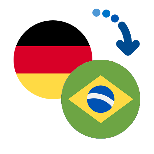 How to send money from Germany to Brazil