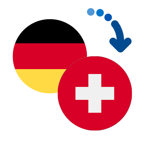 Wie kann man online Geld von Deutschland nach die Schweiz senden?