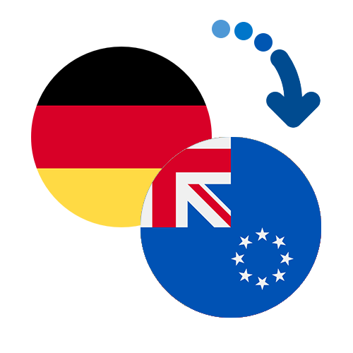 Wie kann man online Geld von Deutschland auf die Cookinseln senden?