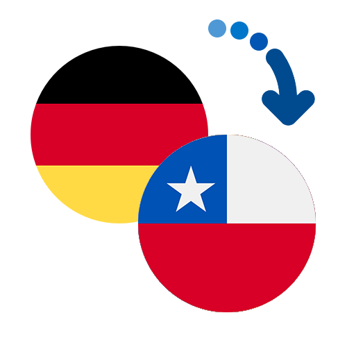 How to send money from Germany to Chile