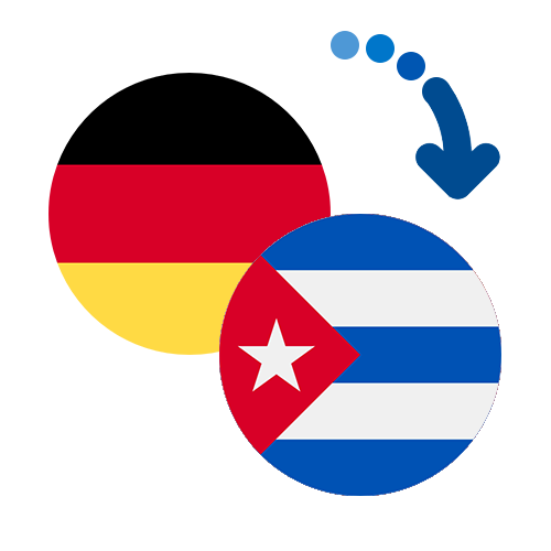 How to send money from Germany to Cuba