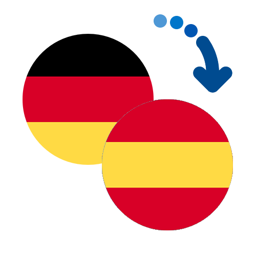 Как перевести деньги из Германии в Испанию