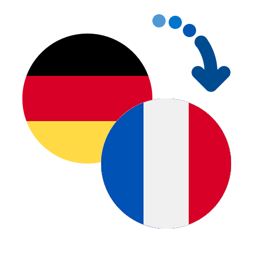 How to send money from Germany to France