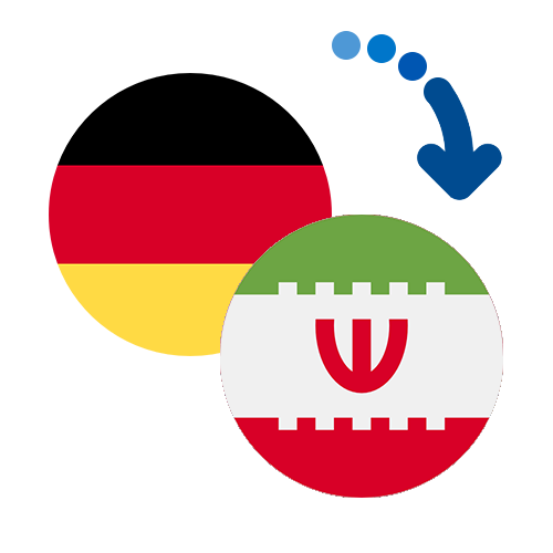 How to send money from Germany to Iran