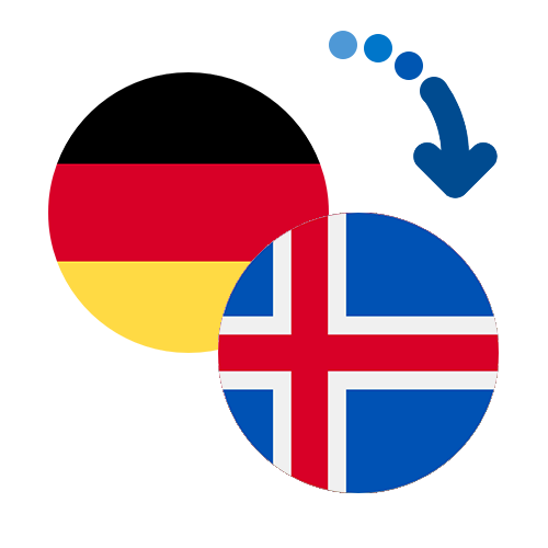 How to send money from Germany to Iceland