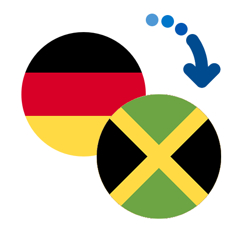 How to send money from Germany to Jamaica