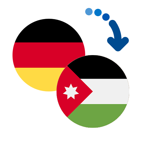 Wie kann man online Geld von Deutschland nach Jordanien senden?