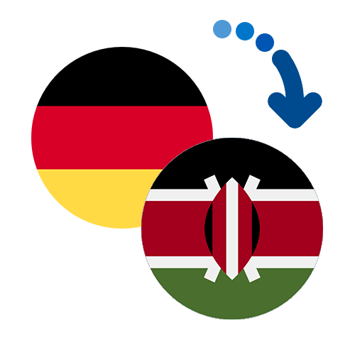 How to send money from Germany to Kenya