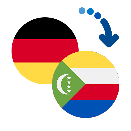 ¿Cómo mandar dinero de Alemania a las Comoras?