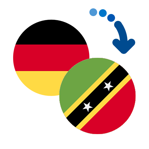 Jak wysłać pieniądze z Niemiec do Saint Kitts i Nevis online?