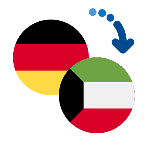 Wie kann man online Geld von Deutschland nach Kuwait senden?