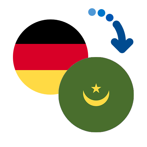 How to send money from Germany to Mauritania