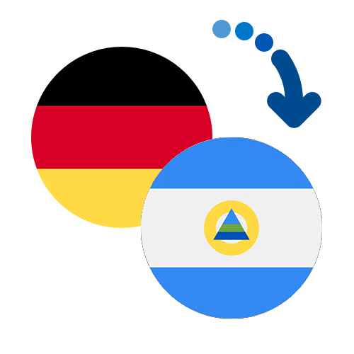 Jak wysłać pieniądze z Niemiec do Nikaragui online?