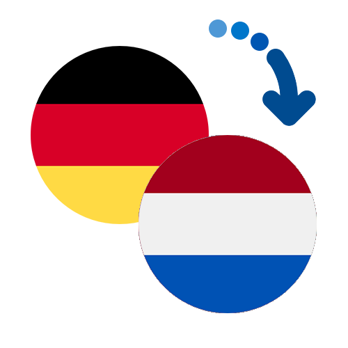 How to send money from Germany to the Netherlands Antilles