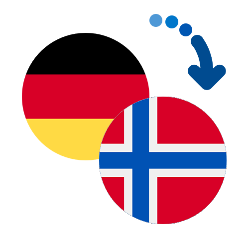Wie kann man online Geld von Deutschland nach Norwegen senden?