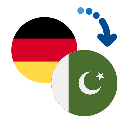 Як переказати гроші з Німеччини в Пакистан