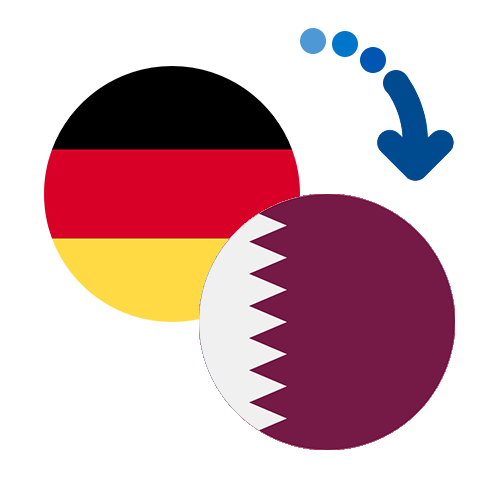 Как перевести деньги из Германии в Катар