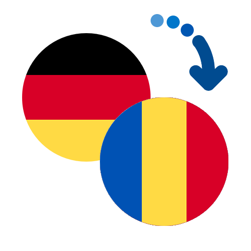¿Cómo mandar dinero de Alemania a Rumanía?