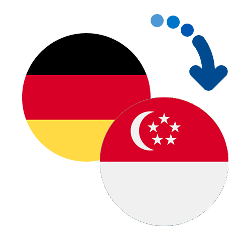 Wie kann man online Geld von Deutschland nach Singapur senden?