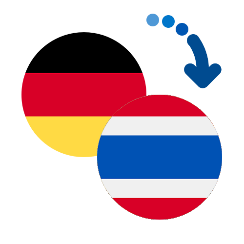 ¿Cómo mandar dinero de Alemania a Tailandia?