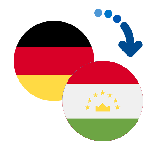 Wie kann man online Geld von Deutschland nach Tadschikistan senden?