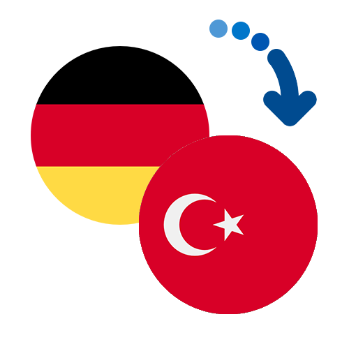 Wie kann man online Geld von Deutschland in die Türkei senden?
