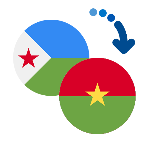 ¿Cómo mandar dinero de Yibuti a Burkina Faso?
