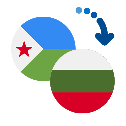 Wie kann man online Geld von Dschibuti nach Bulgarien senden?