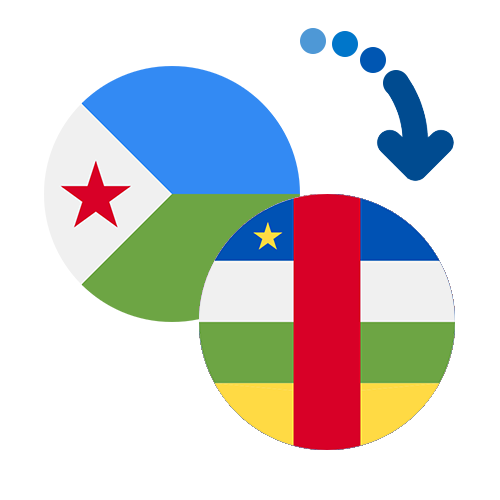 Wie kann man online Geld von Dschibuti in die Zentralafrikanische Republik senden?