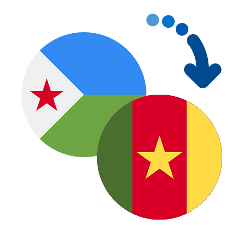 Jak wysłać pieniądze z Dżibuti do Kamerunu online?