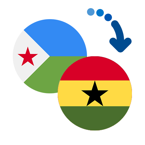 Wie kann man online Geld von Dschibuti nach Ghana senden?