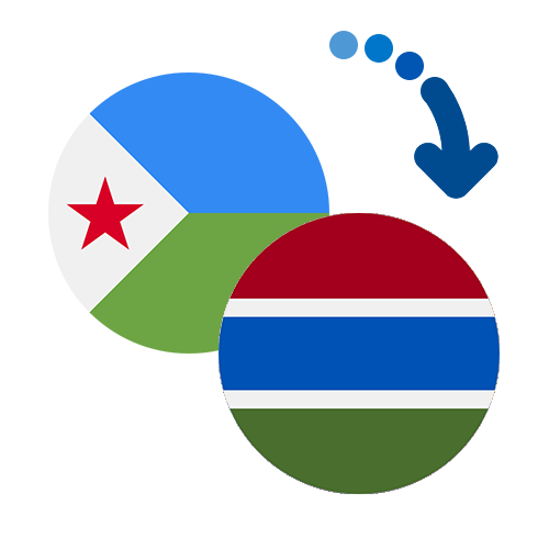 Wie kann man online Geld von Dschibuti nach Gambia senden?