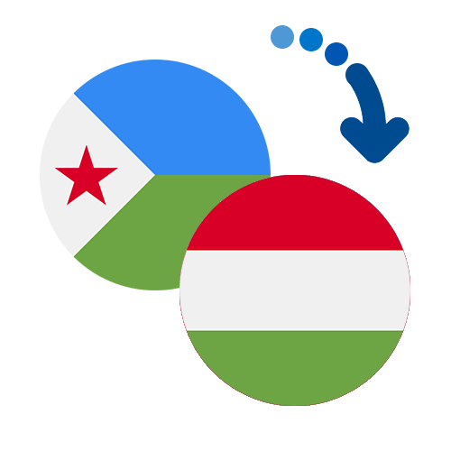 Jak wysłać pieniądze z Dżibuti na Węgry online?