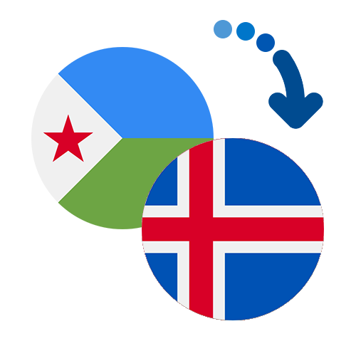 Wie kann man online Geld von Dschibuti nach Island senden?