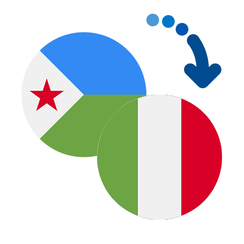 How to send money from Djibouti to Italy